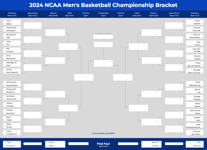 March Madness 2025 Calendar Printable