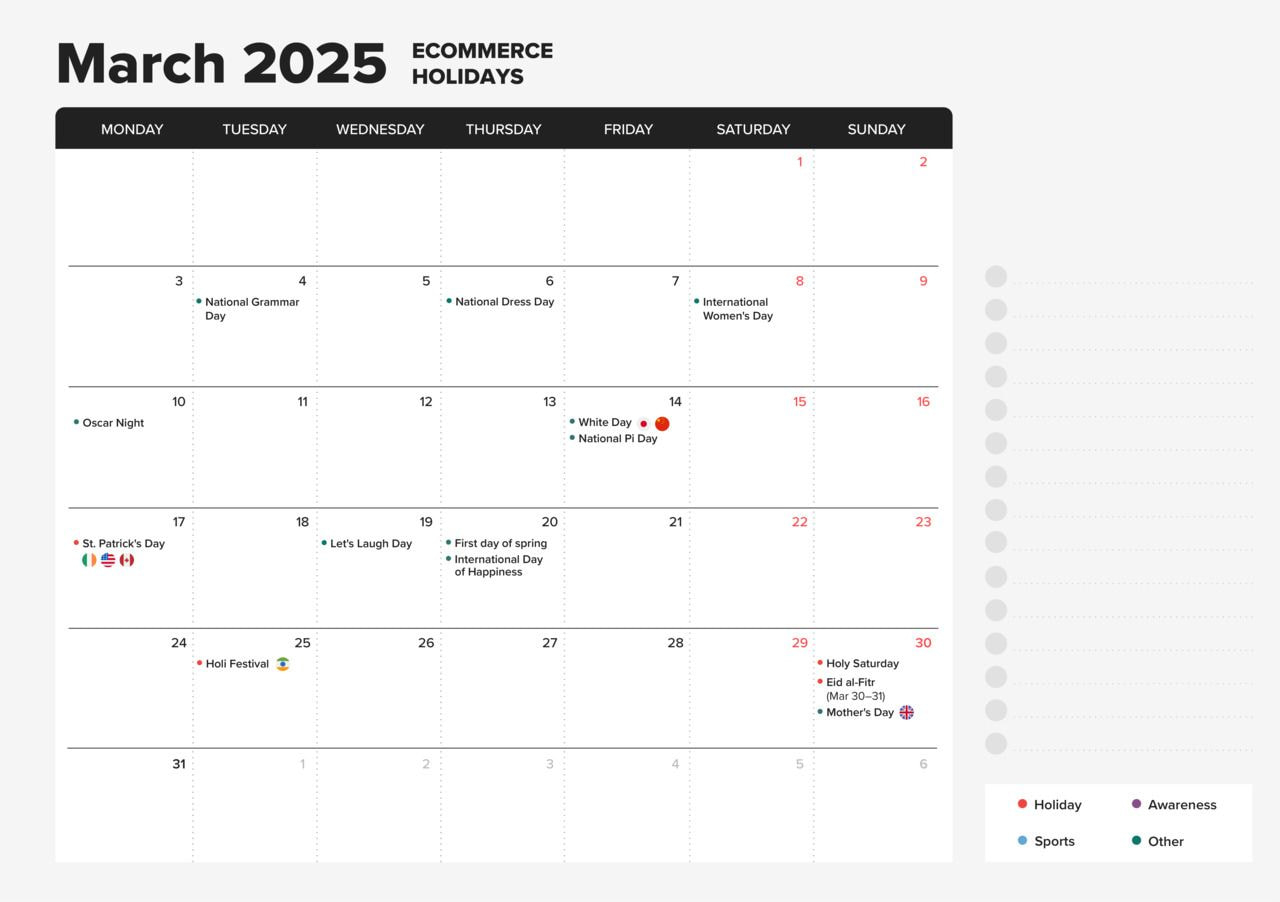 Ecommerce Holiday Calendar 2025: Sales Events And Key Dates | Printful with regard to Google Calendar Always Open In March 2025