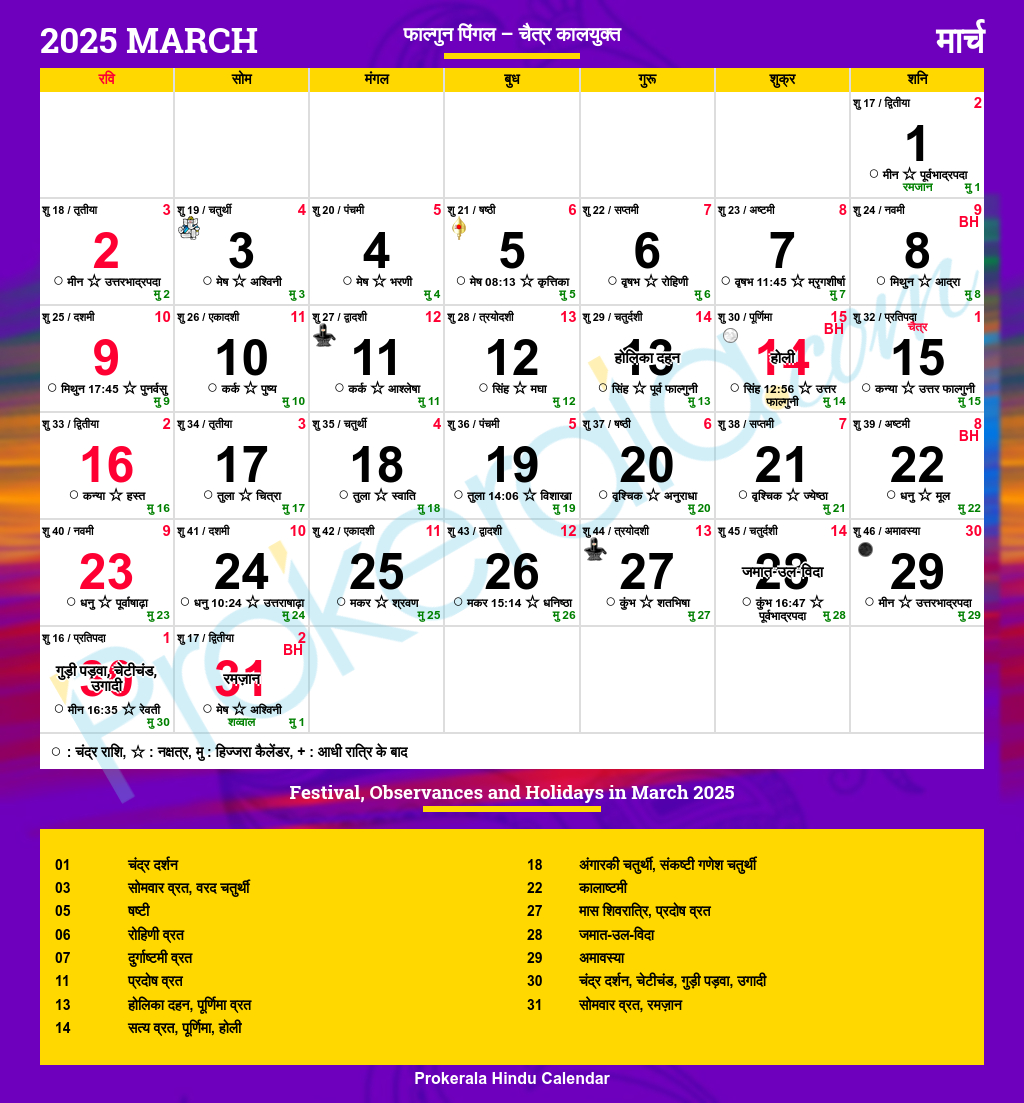 Hindu Calendar 2025, March in Show Me A Calendar For March 2025