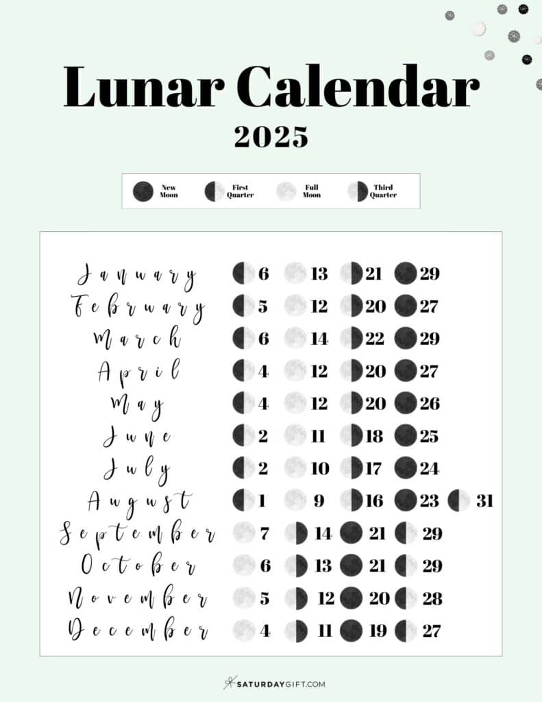 Moon Phase Calendar - 12 Cute &amp;amp; Free Printable 2025 Lunar Calendars intended for Moon Calendar For March 2025