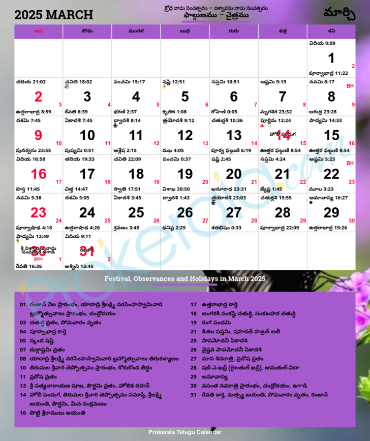 Telugu Calendar March 2025