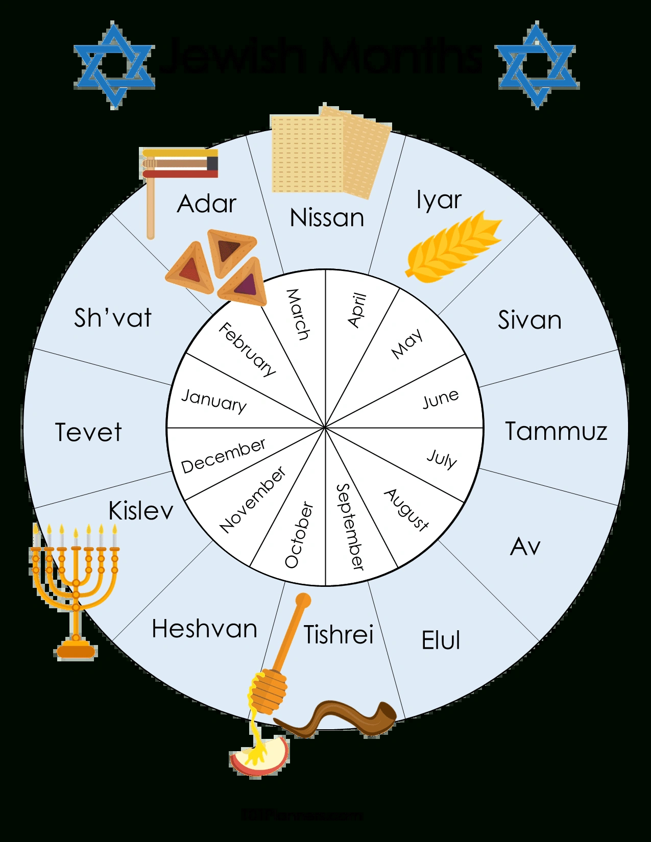 Free Printable Jewish Calendar 2024 And 2025 with June in Hebrew Calendar 2025