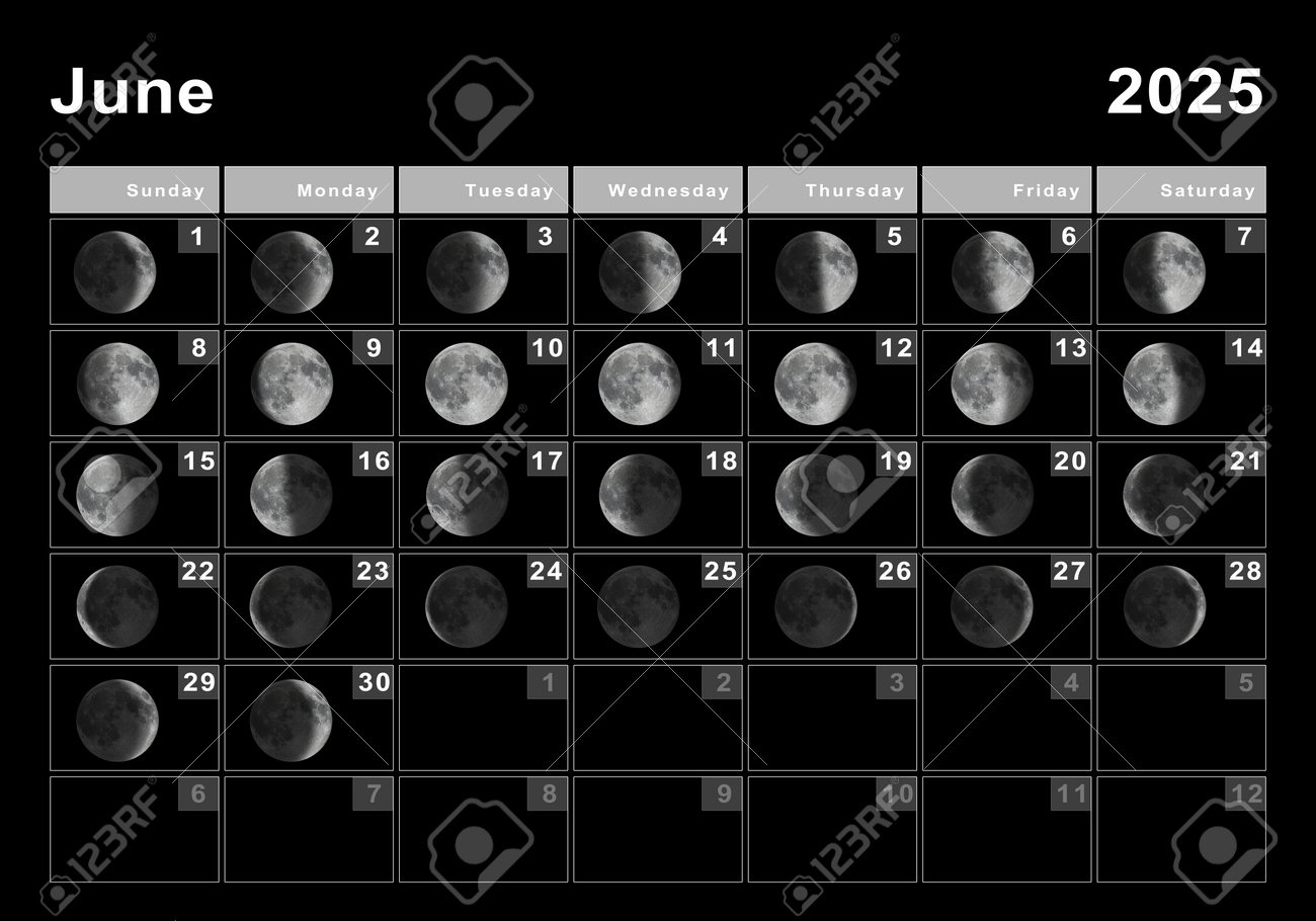 June 2025 Lunar Calendar, Moon Cycles, Moon Phases Stock Photo with June 2025 Moon Calendar