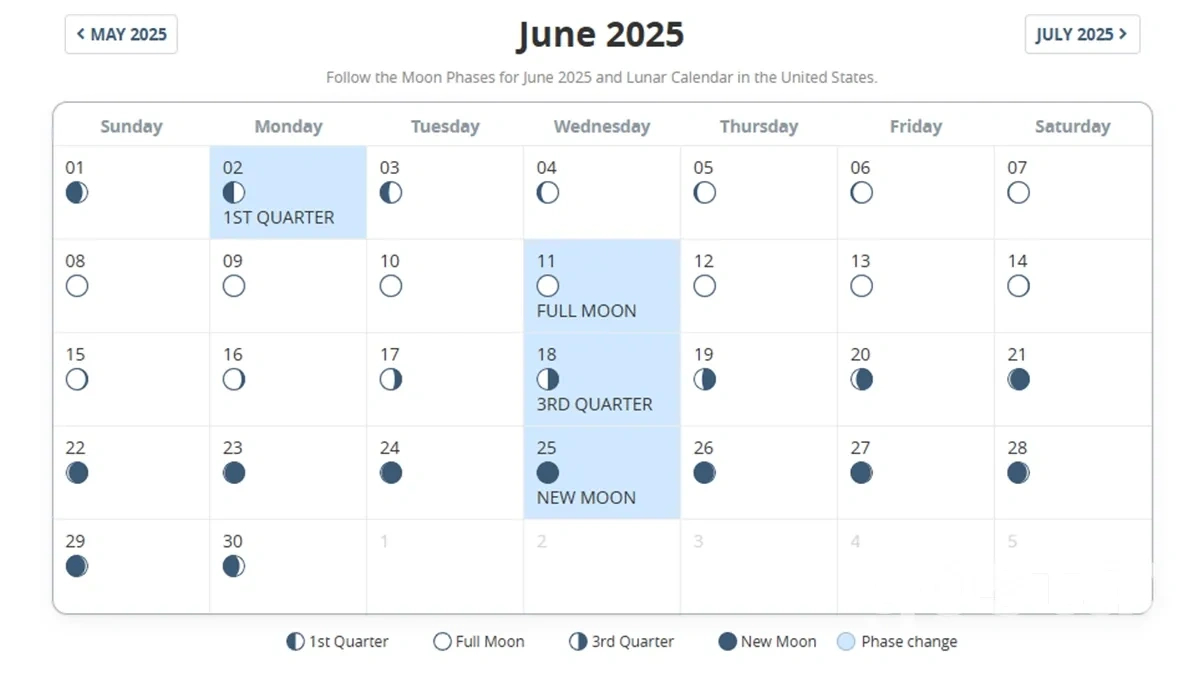 Lunar Calendar For June 2025: How To Use It Daily within June 2025 Lunar Calendar