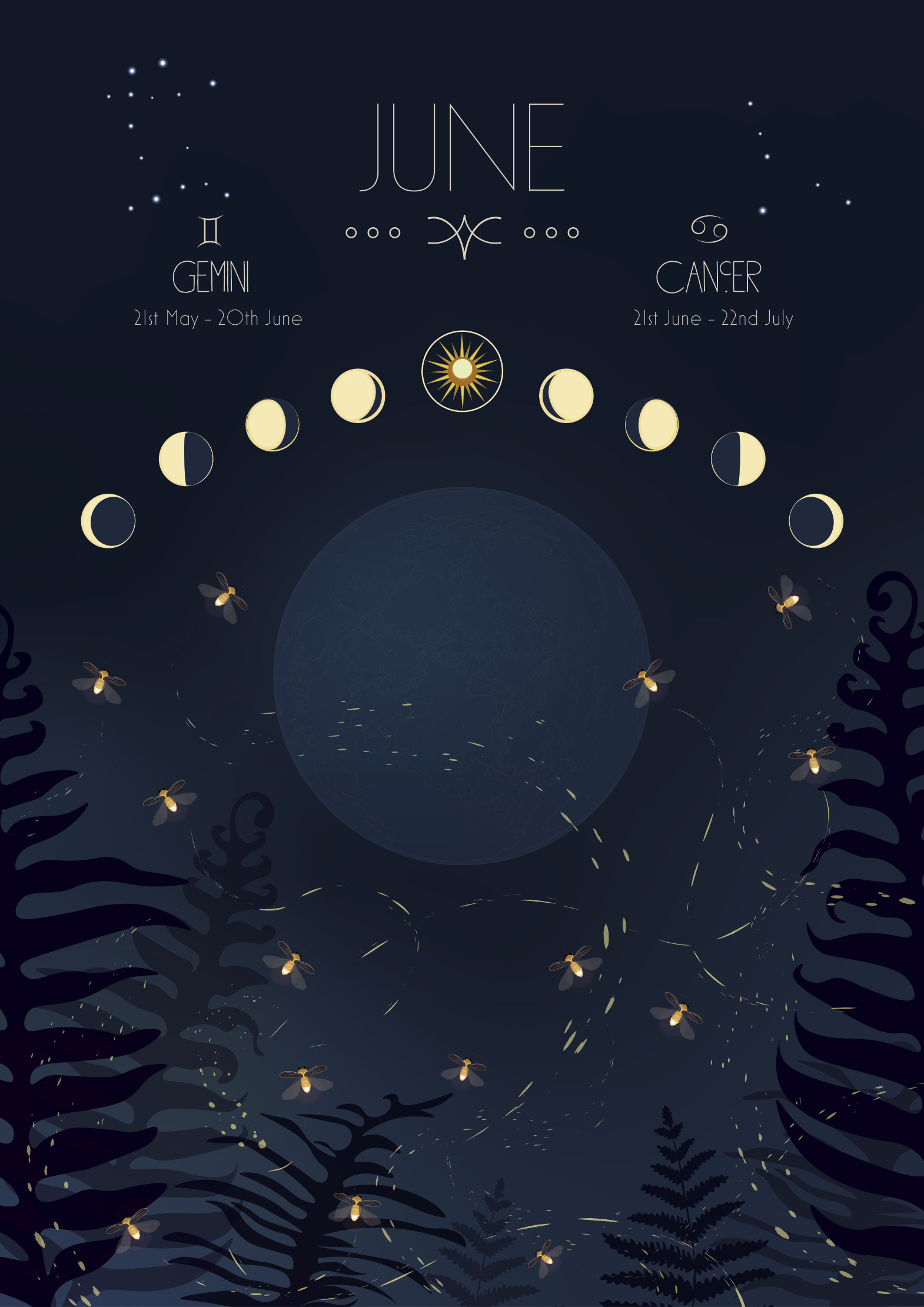 Moon Calendar 2025 — Pip And Pod Paper Designs with regard to June Moon Calendar 2025