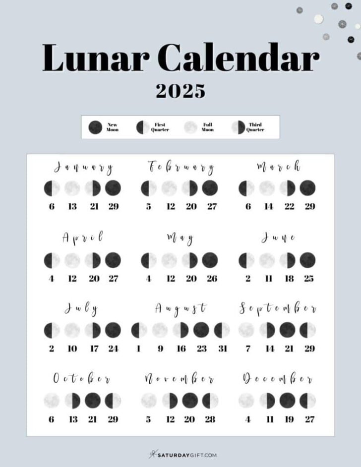 Moon Calendar For June 2025
