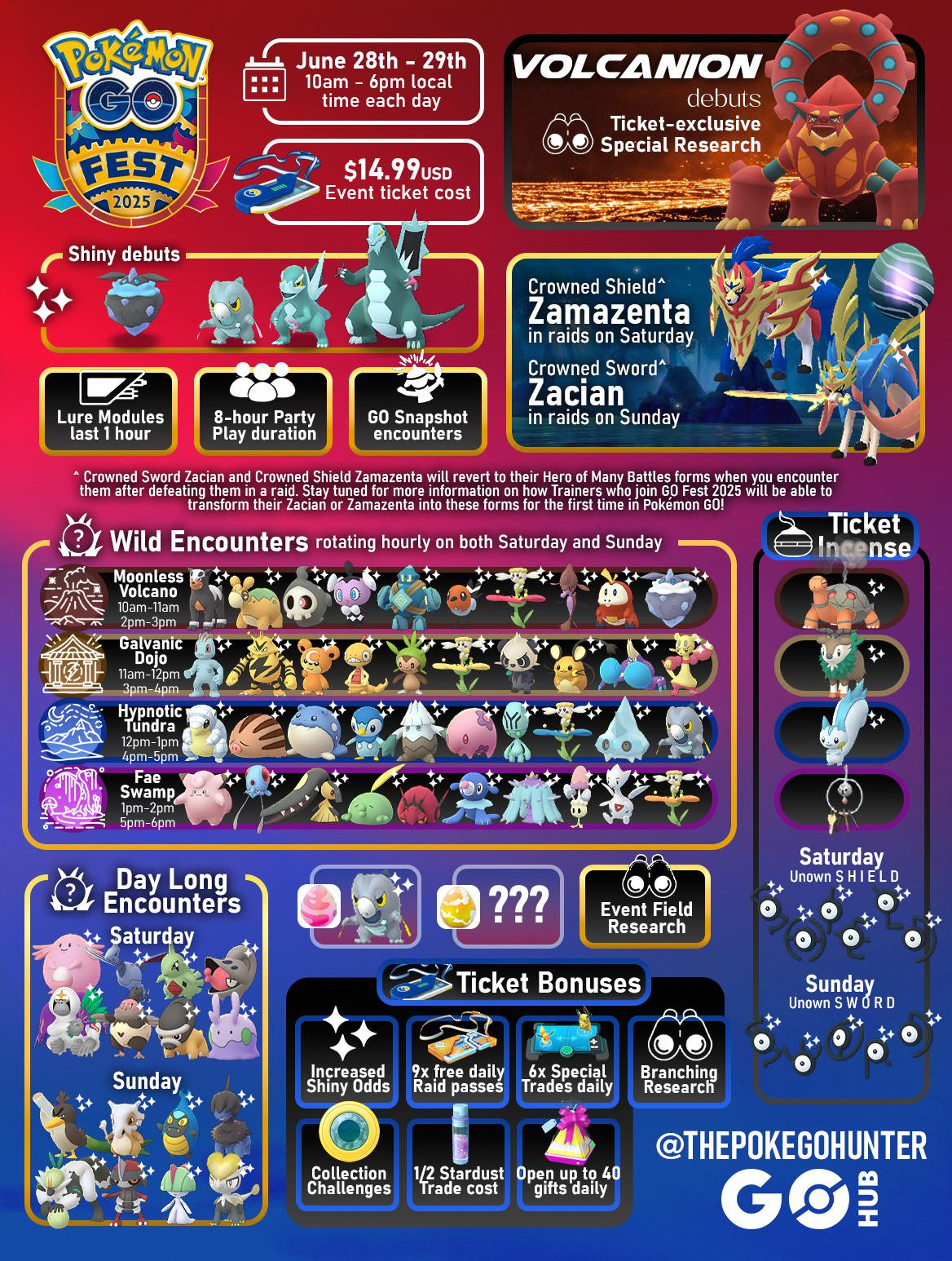 Pokémon Go Fest 2025: Global Infographic : R/Thesilphroad with regard to Pokemon Go June Calendar 2025