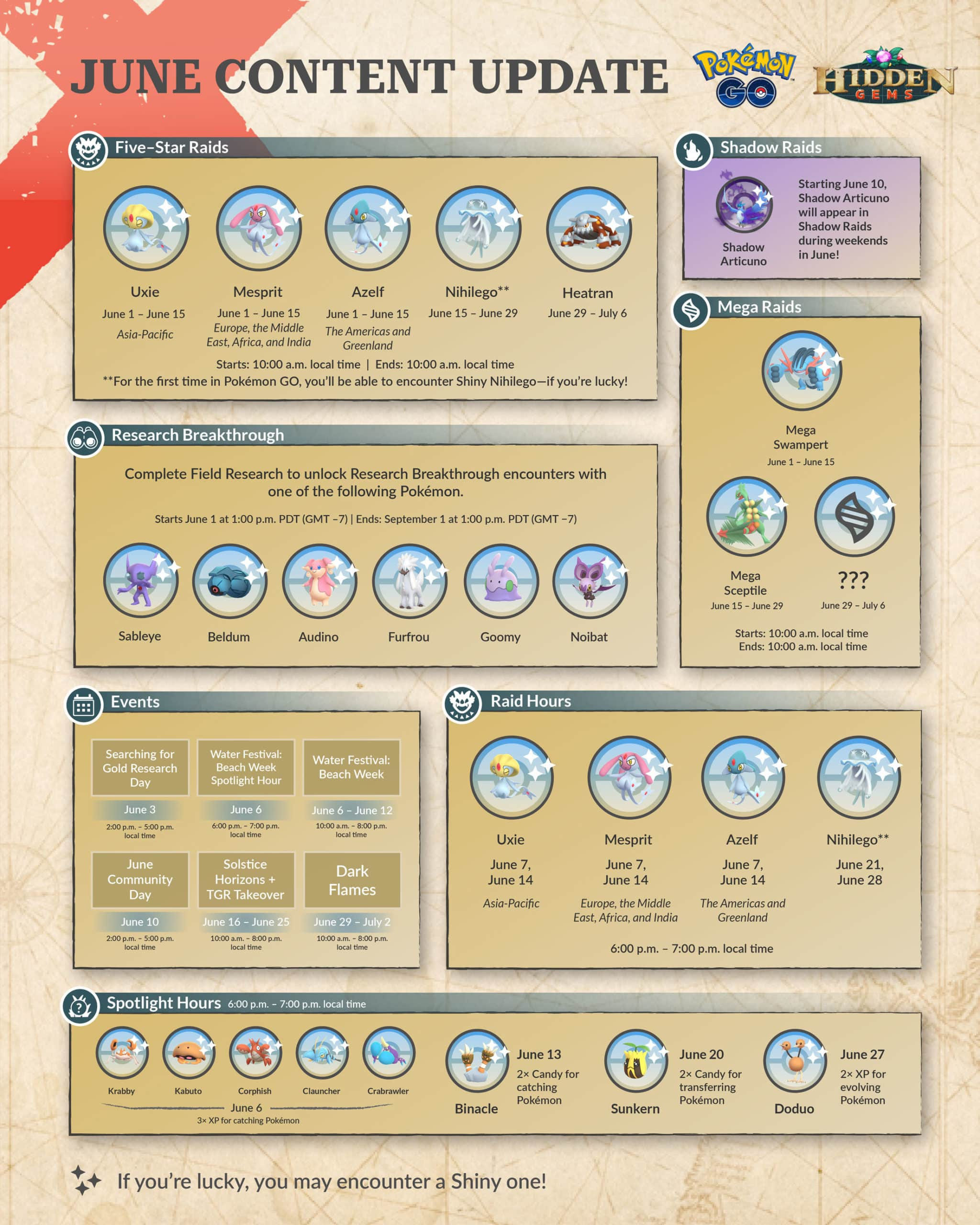 Pokemon Go June 2023 Event Guide | Pokémon Go Hub with regard to Pokemon Go June Calendar 2025