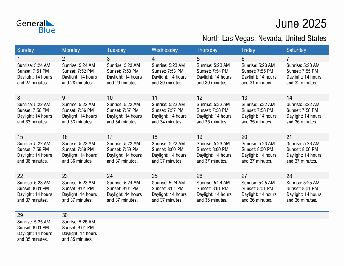 Sunrise And Sunset Times In North Las Vegas, Nevada, United States regarding Las Vegas Calendar June 2025