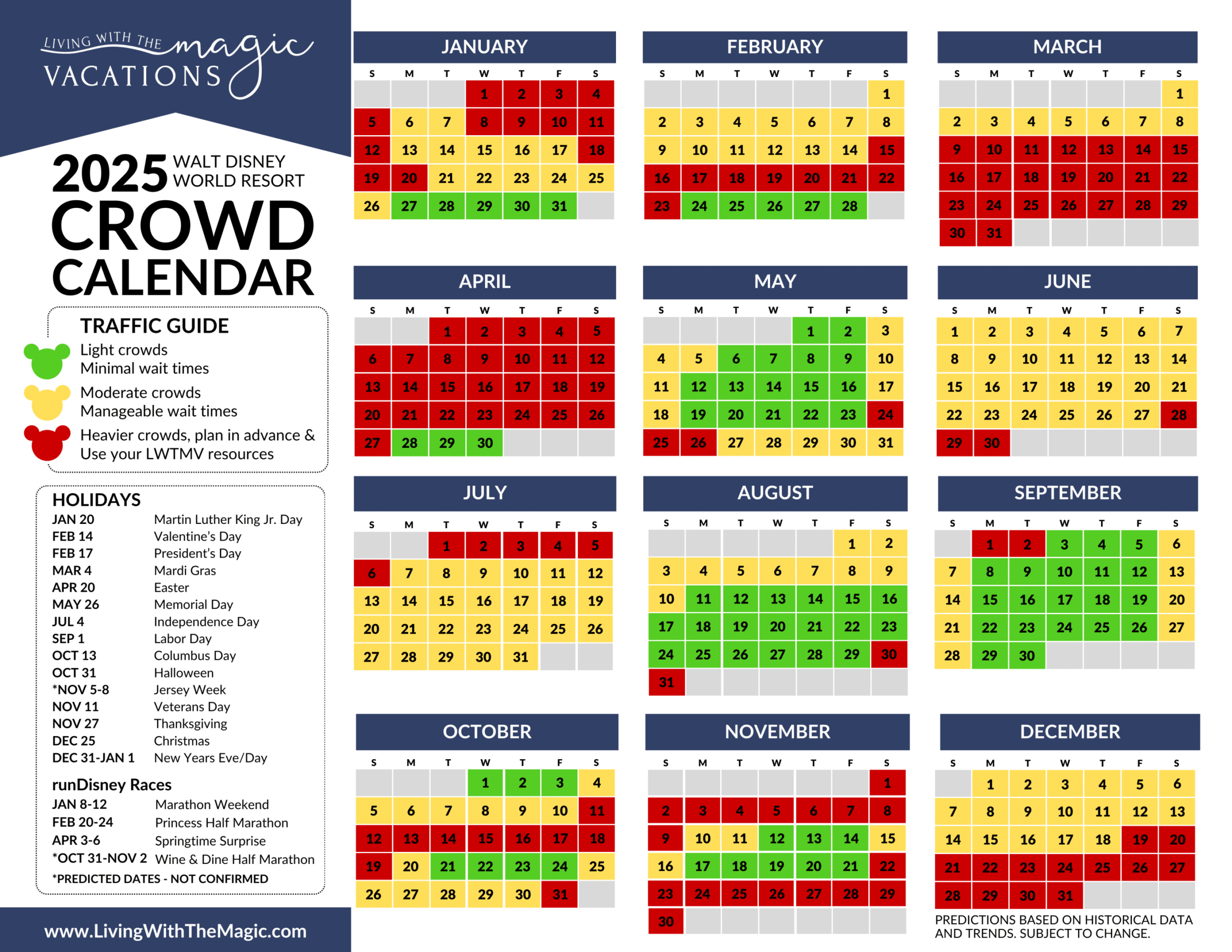 Walt Disney World 2025 Crowd Predictions And Tips in Disneyland Crowd Calendar June 2025