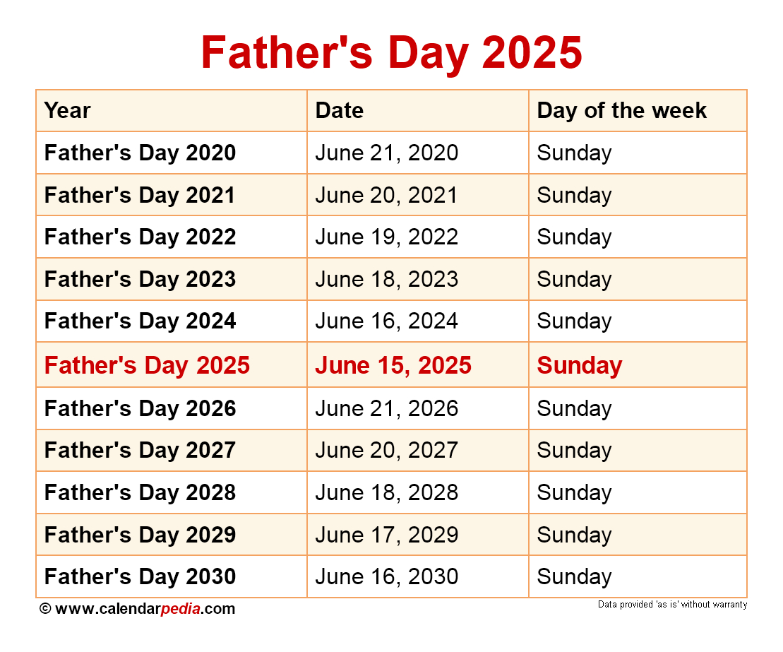 When Is Father&amp;#039;S Day 2025? within June 2025 Calendar Father Day
