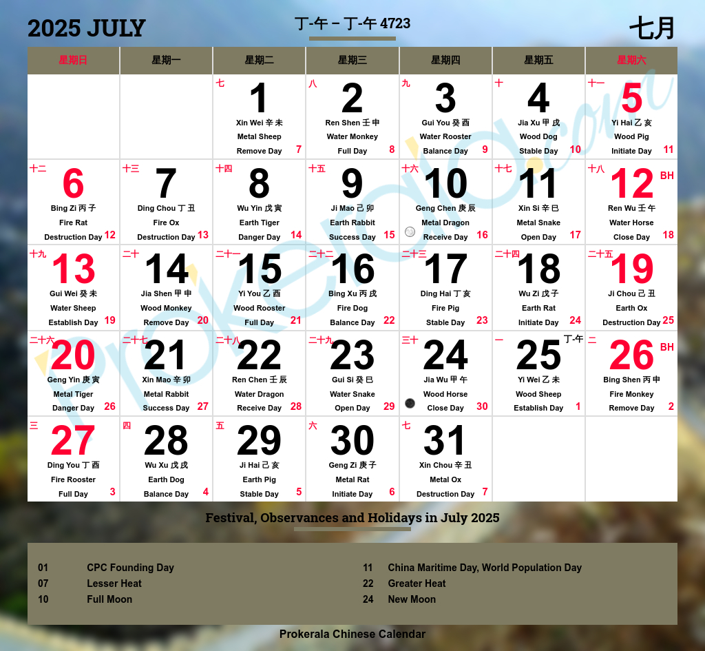 Chinese Calendar 2025, July | 十一月 2025 regarding Lunar Calendar July 2025