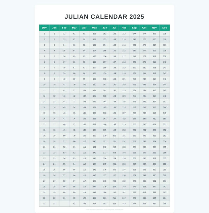 Julian Date Calendar 2025 Printable Download