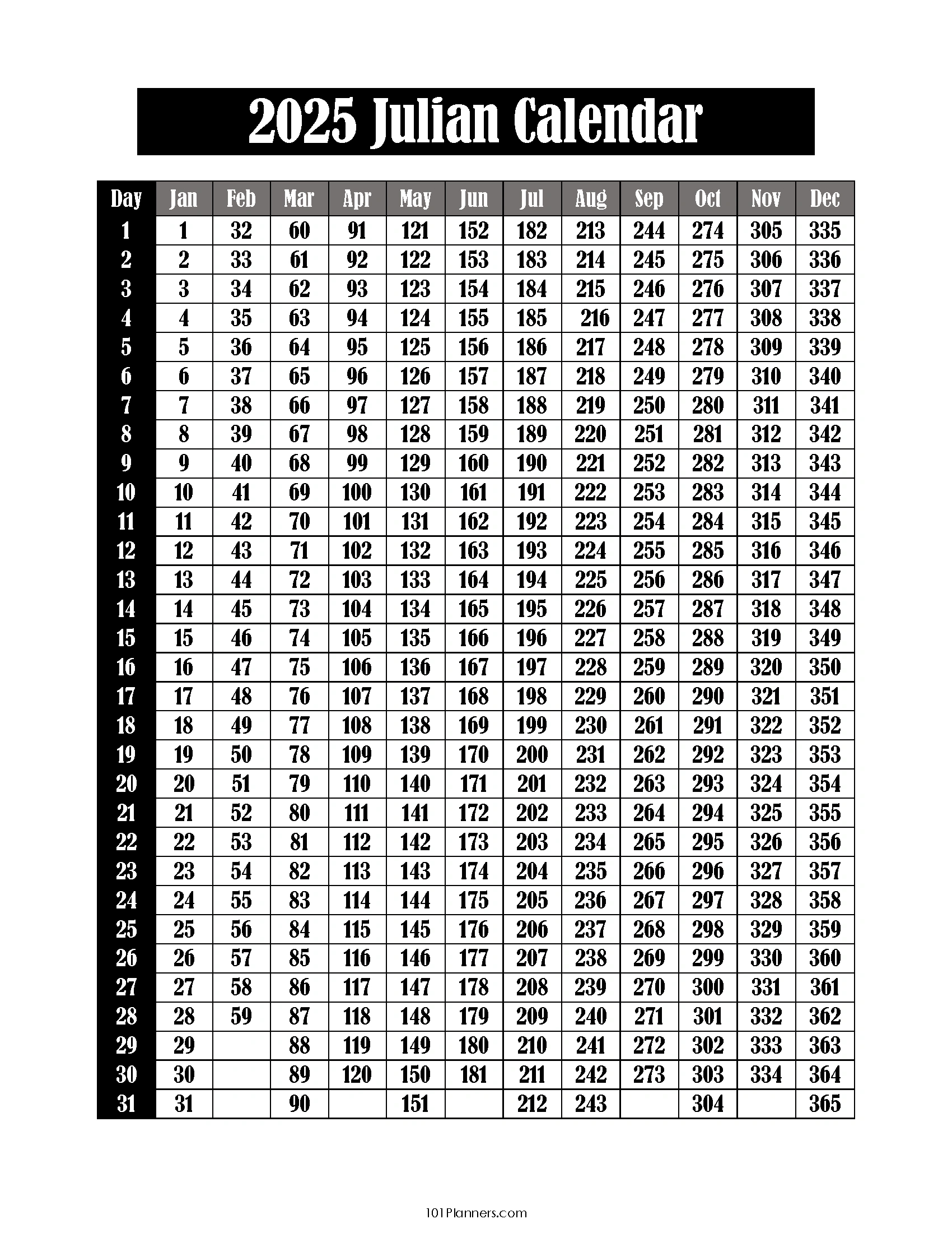Free Printable Julian Calendar 2025-2032 | Julian Date Today within 2025 Printable Julian Calendar