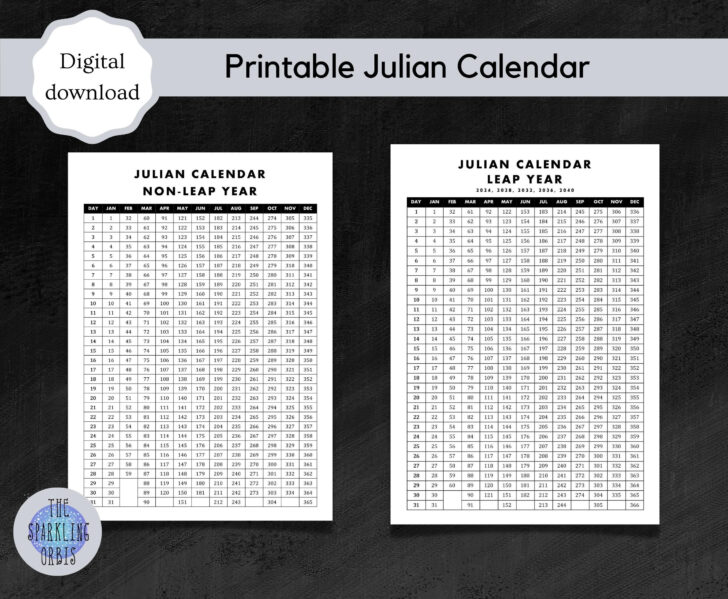 Julian Date Calendar Perpetual and Leap Year Printable