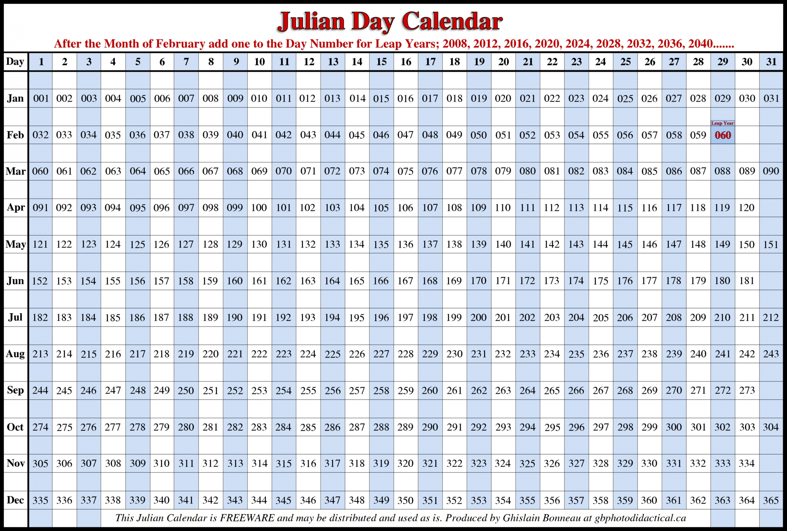 Julian Date Calendar For Year 2021 2025 | Www.epicamlv intended for Printable Quadax Julian Calendar 2025