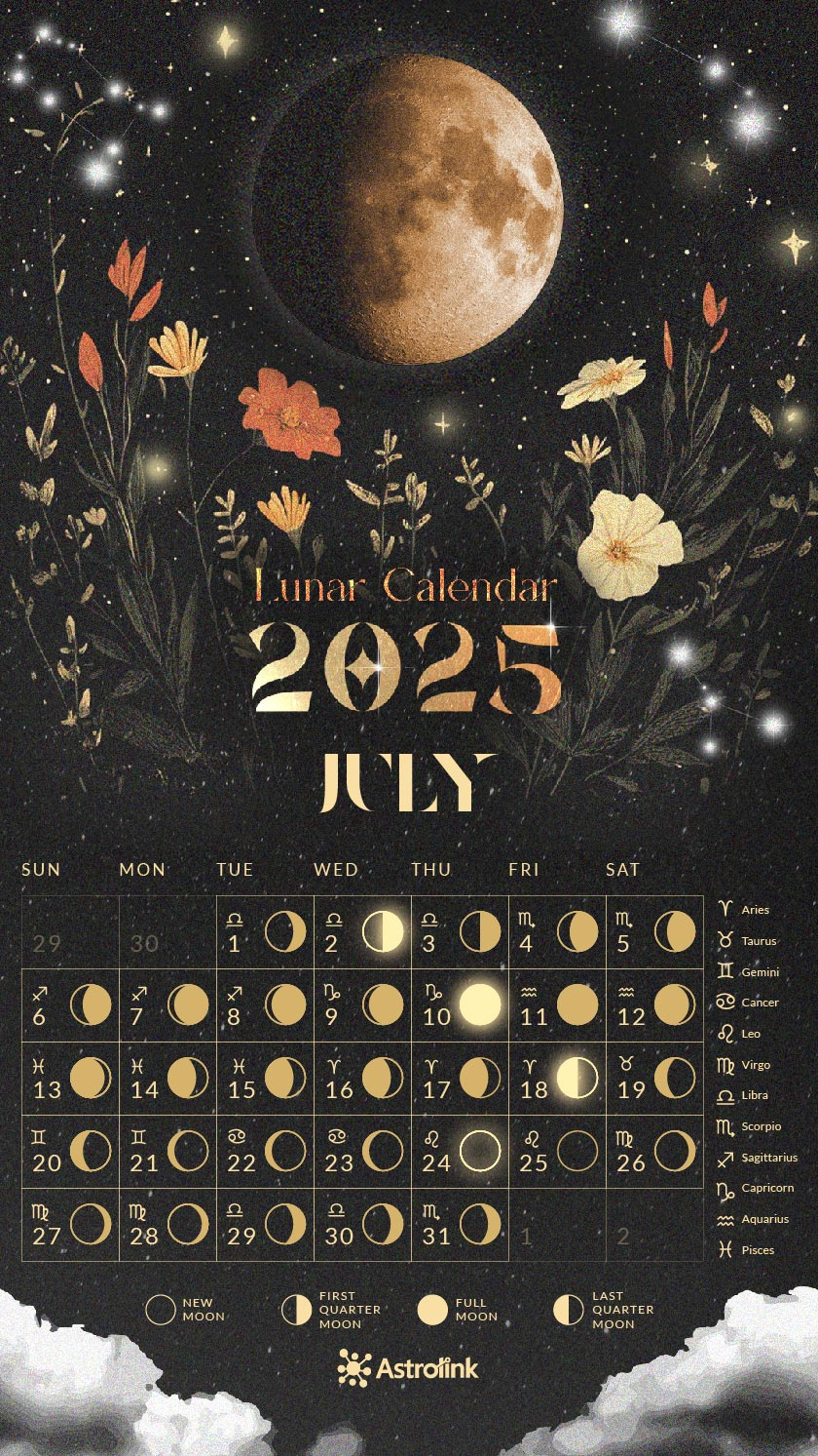 Lunar Calendar 2025: Dates And Moon Phases In Each Sign within Lunar Calendar July 2025