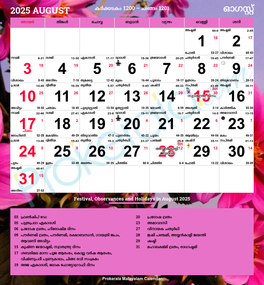 Malayalam Calendar 2025, August regarding July Calendar 2025 Malayalam