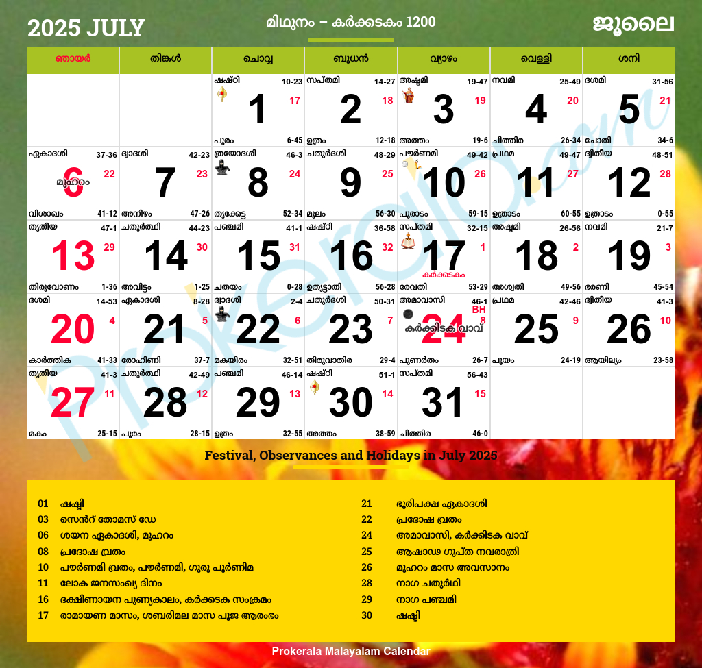 Malayalam Calendar 2025, July within July Calendar 2025 Malayalam