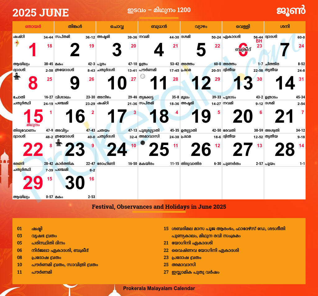 Malayalam Calendar 2025, June with regard to July Calendar 2025 Malayalam