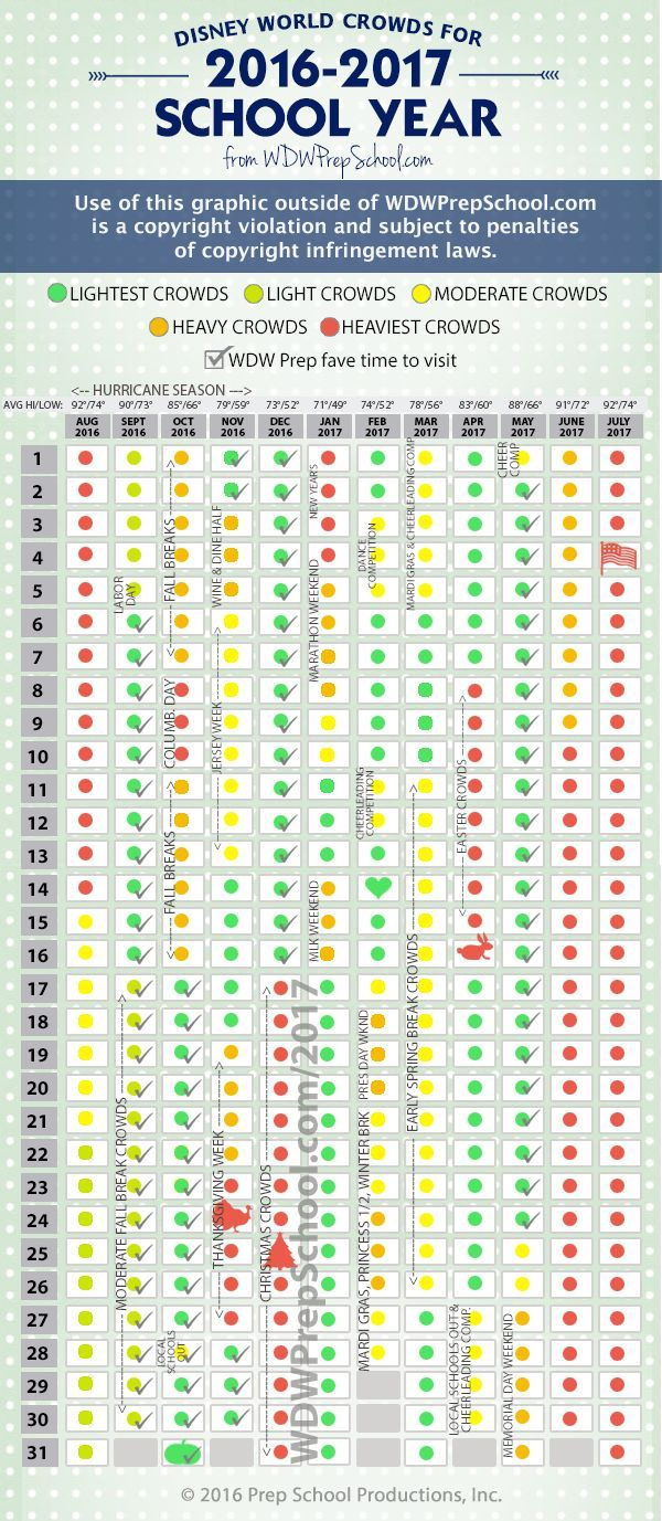 2025 &amp;amp; 2026 Disney World Crowd Calendar (Best Times To Go) with regard to Disney World August 2025 Crowd Calendar
