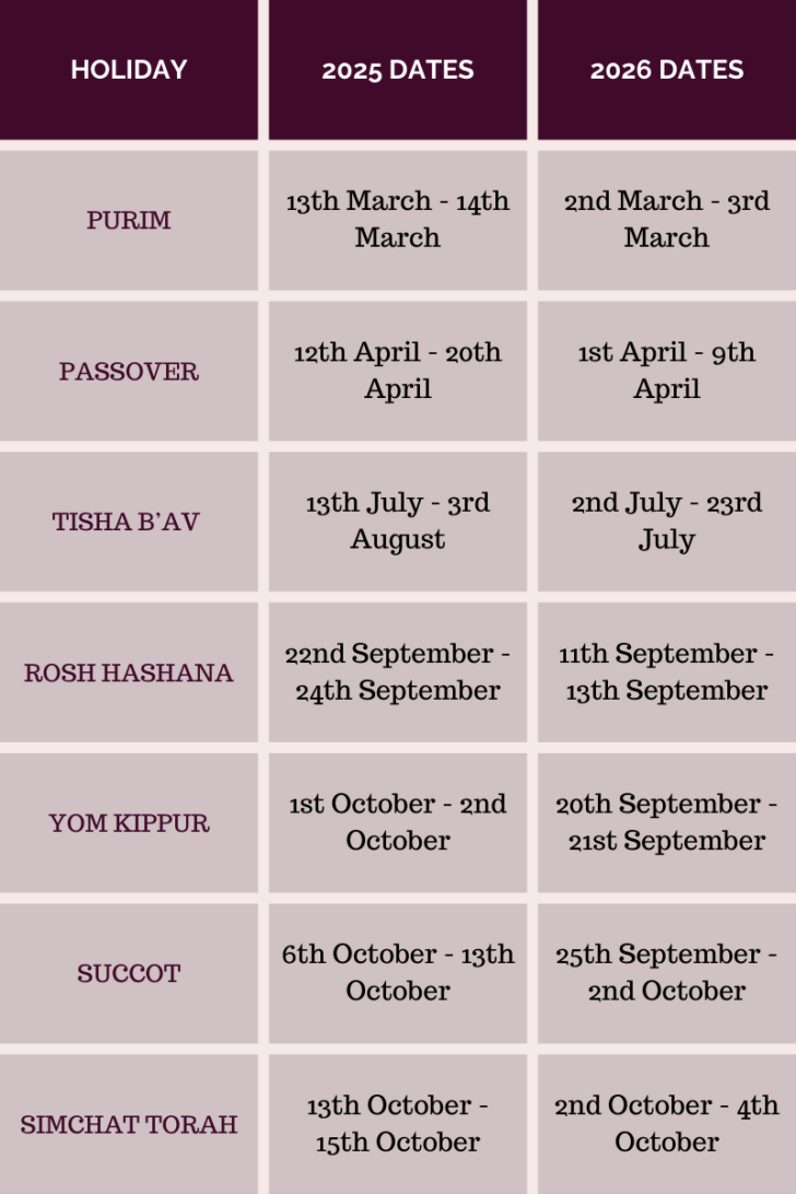 August in Hebrew Calendar 2025