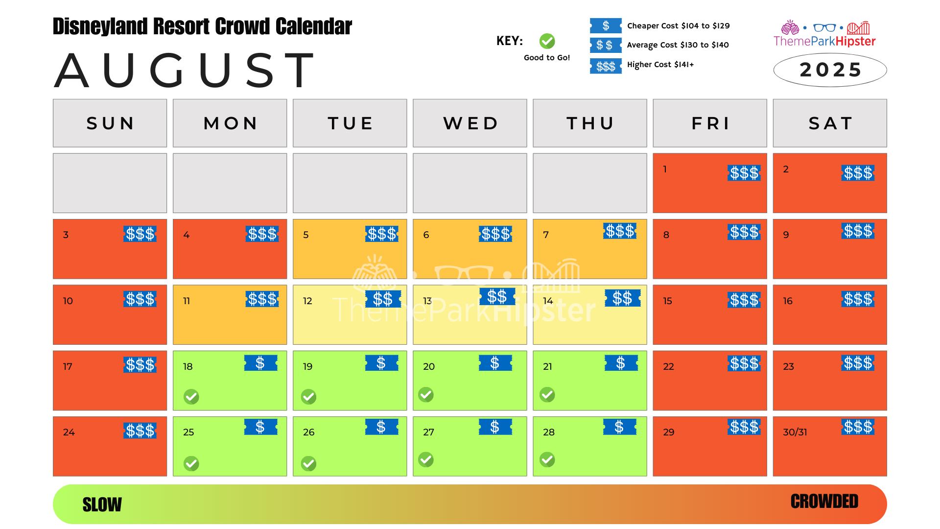 2025 Best Days To Go To Disneyland (Full Crowd Calendar Guide within Disney Crowd Calendar August 2025