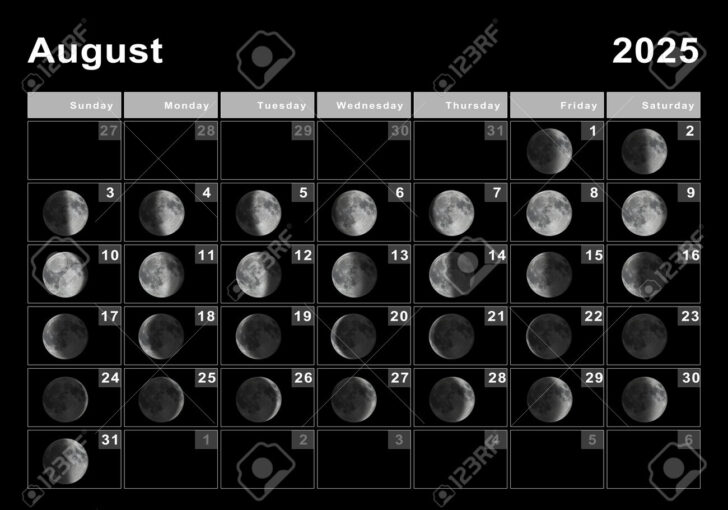 August 2025 Full Moon Calendar
