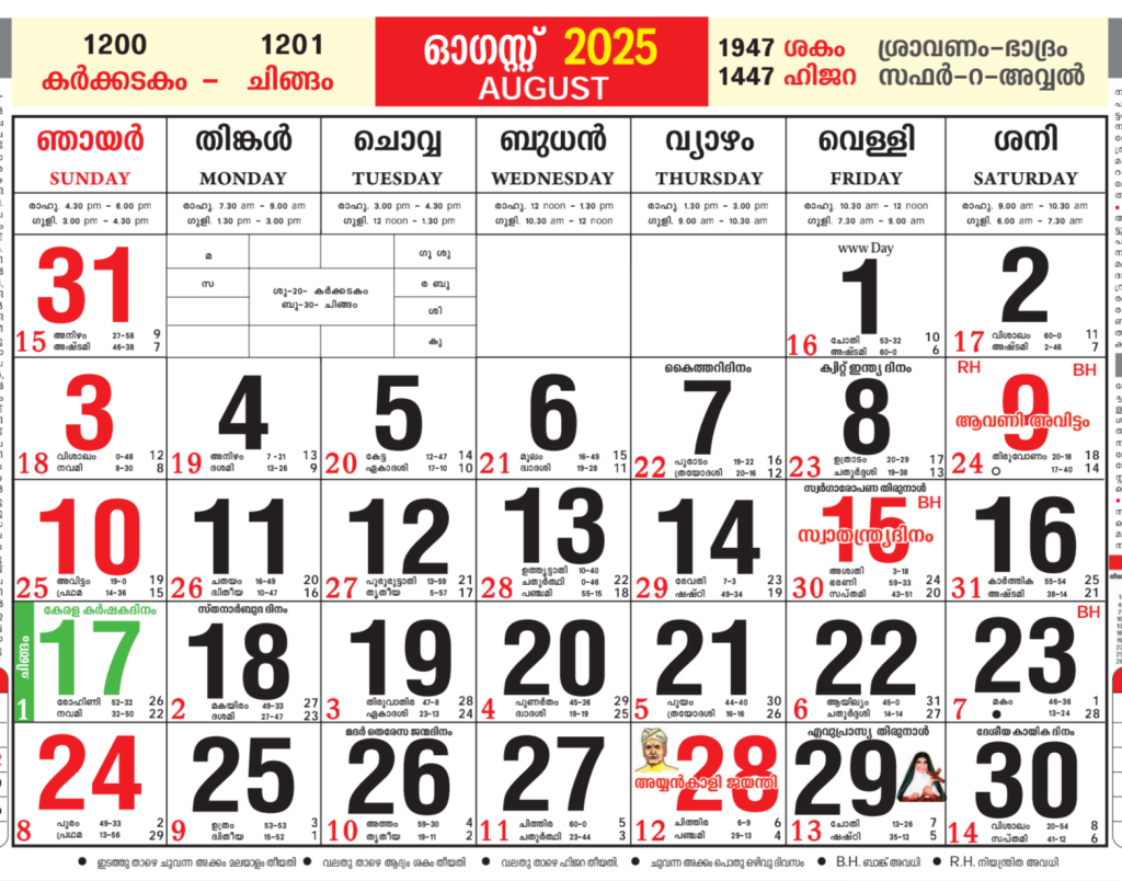 August 2025 Malayalam Calendar All Festivals, Holiday, Tithi with regard to 2025 August Malayalam Calendar