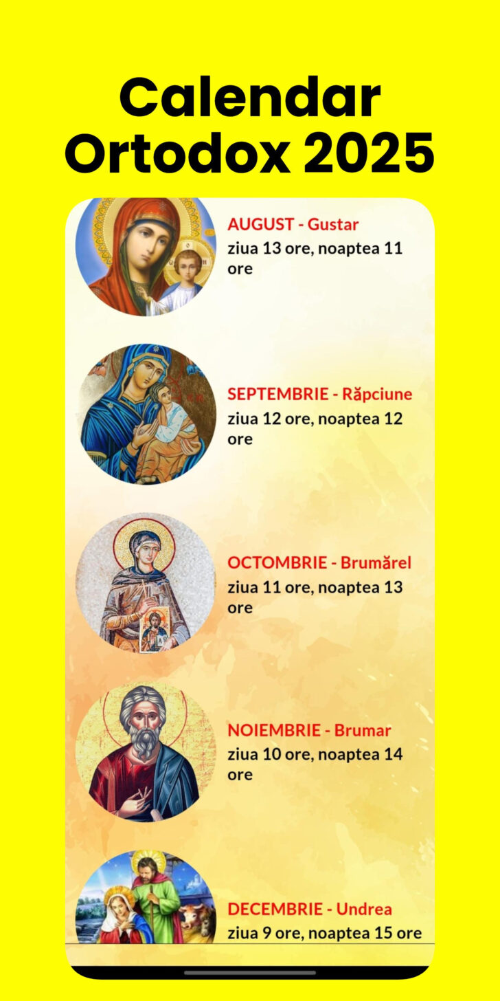 Calendar Ortodox August 2025