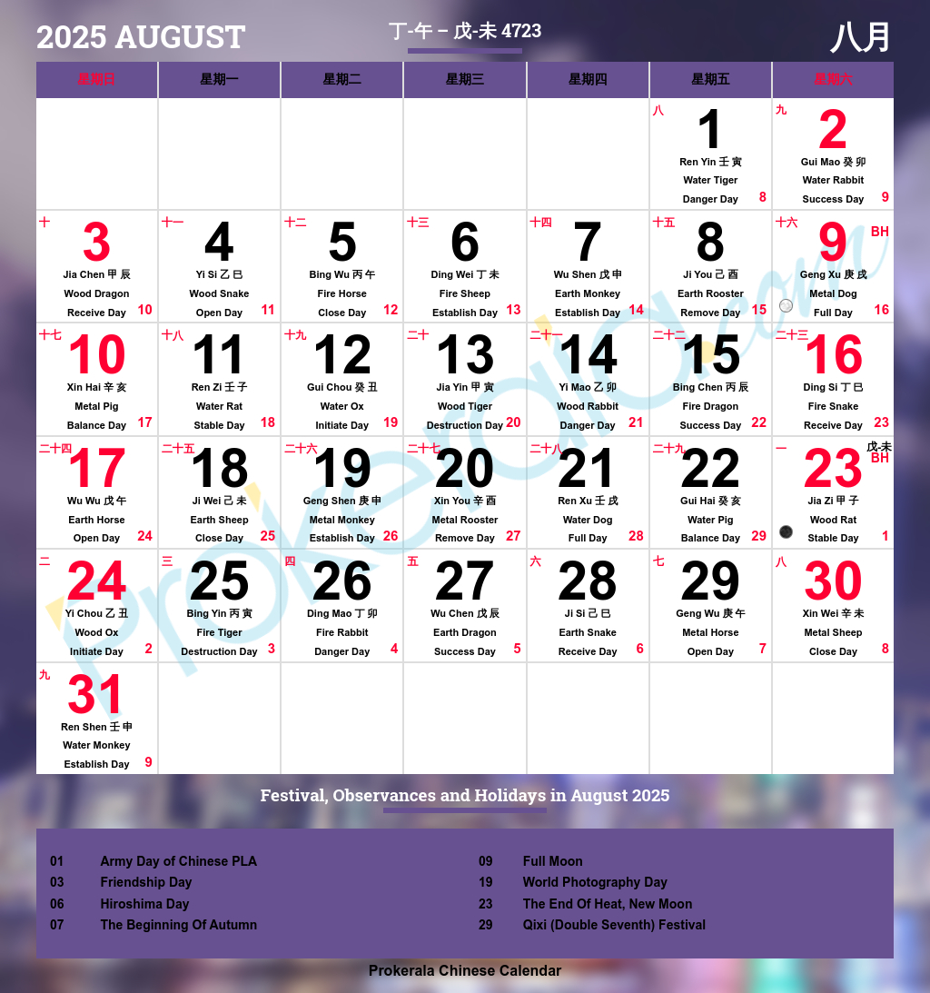Chinese Calendar 2025, August | 十一月 2025 pertaining to August Lunar Calendar 2025