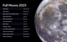 Full Moons 2025 | Full Moon Calendar 2025 | Next Full Moon for Moon Calendar August 2025