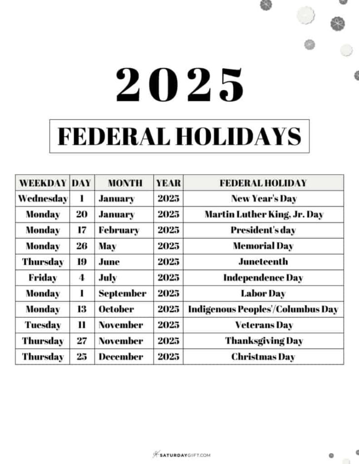 August National Day Calendar 2025