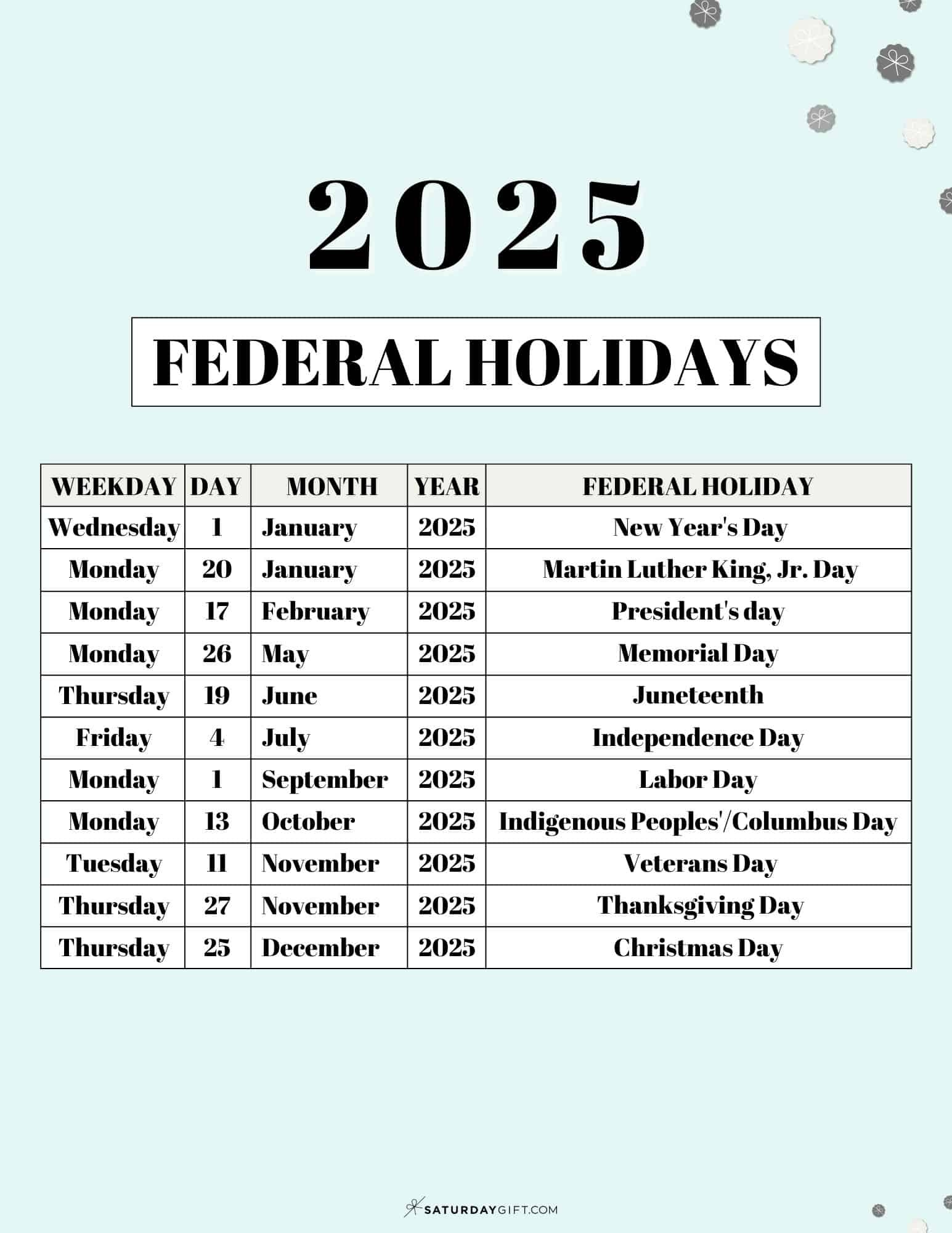 List Of Federal Holidays 2025 In The U.s. | Saturdaygift with August Calendar 2025 Event/Holidays
