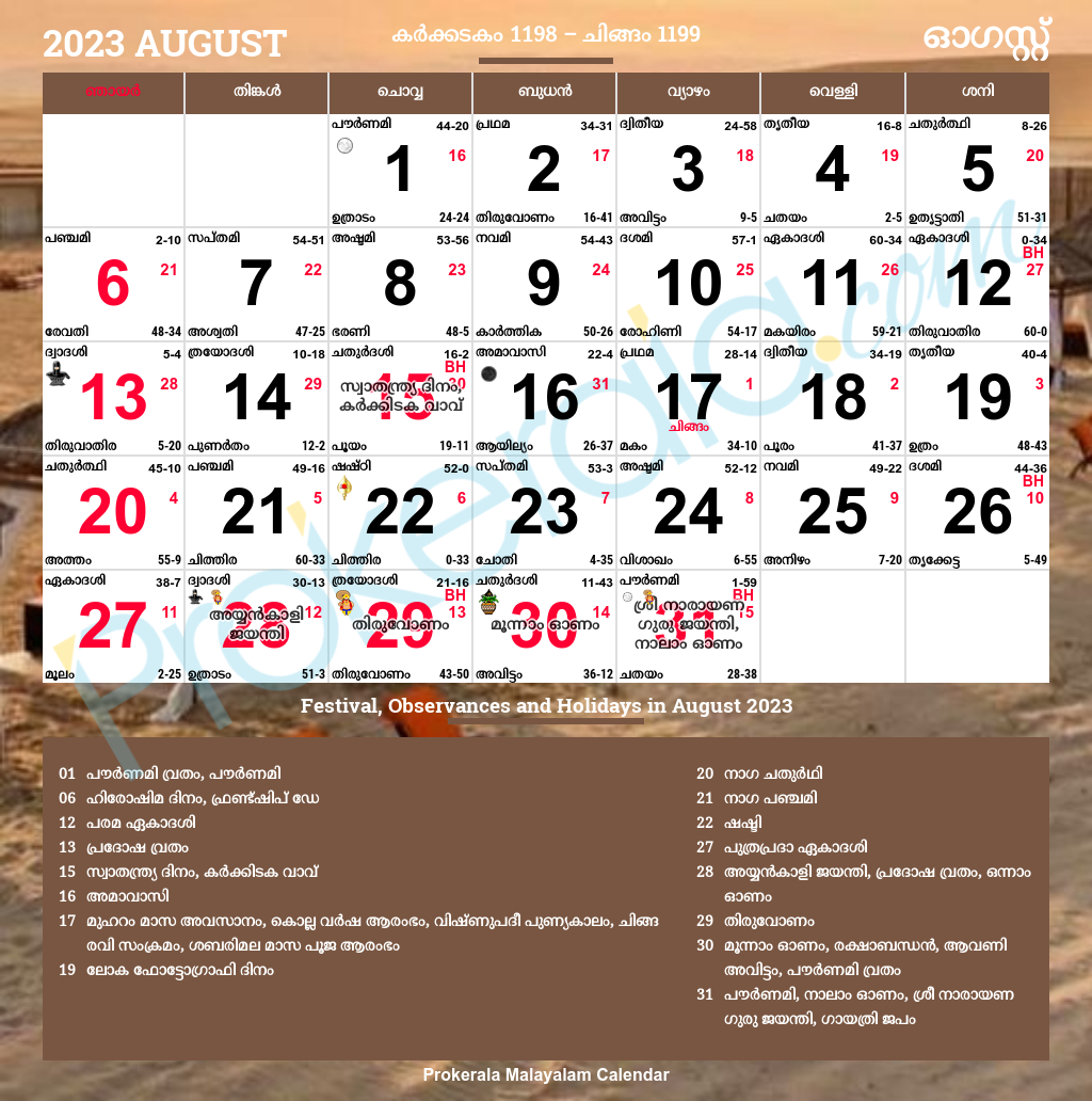 Malayalam Calendar 2023, August inside 2025 August Malayalam Calendar