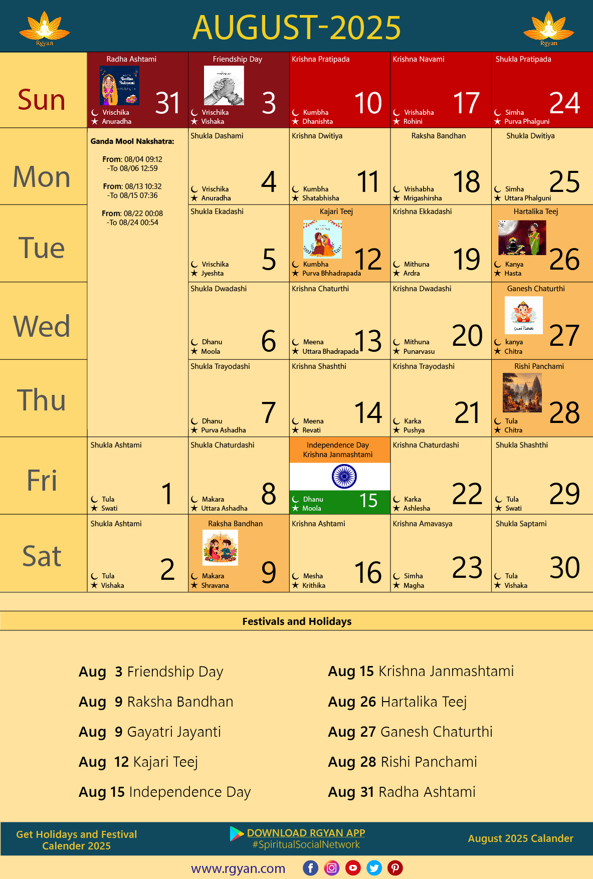 Rgyan: Important Dates In August 2025 - Indian Lunar Calendar with regard to August Calendar 2025 Event/Holidays