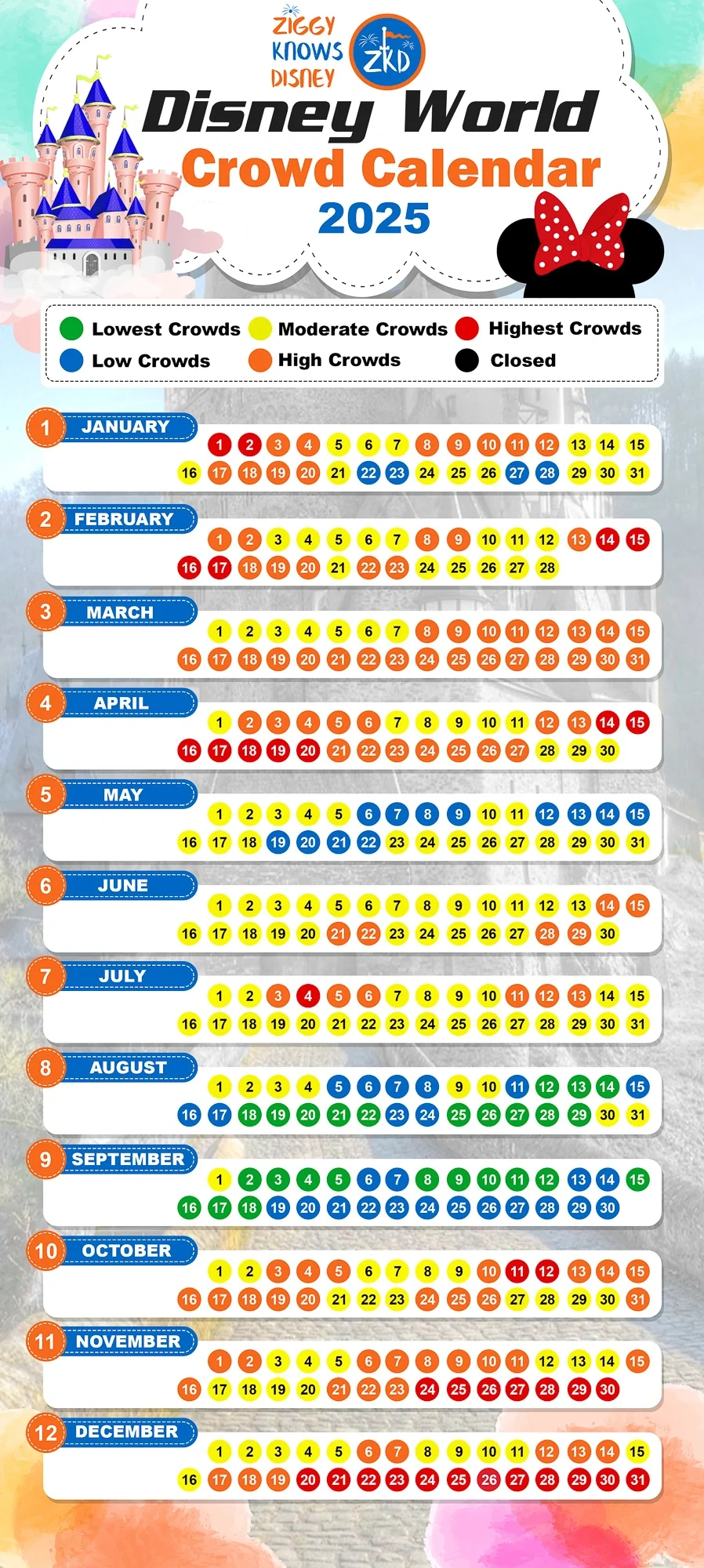 2025 &amp;amp; 2026 Disney World Crowd Calendar | Avoiding The Crowds within Disney World Crowd Calendar September 2025