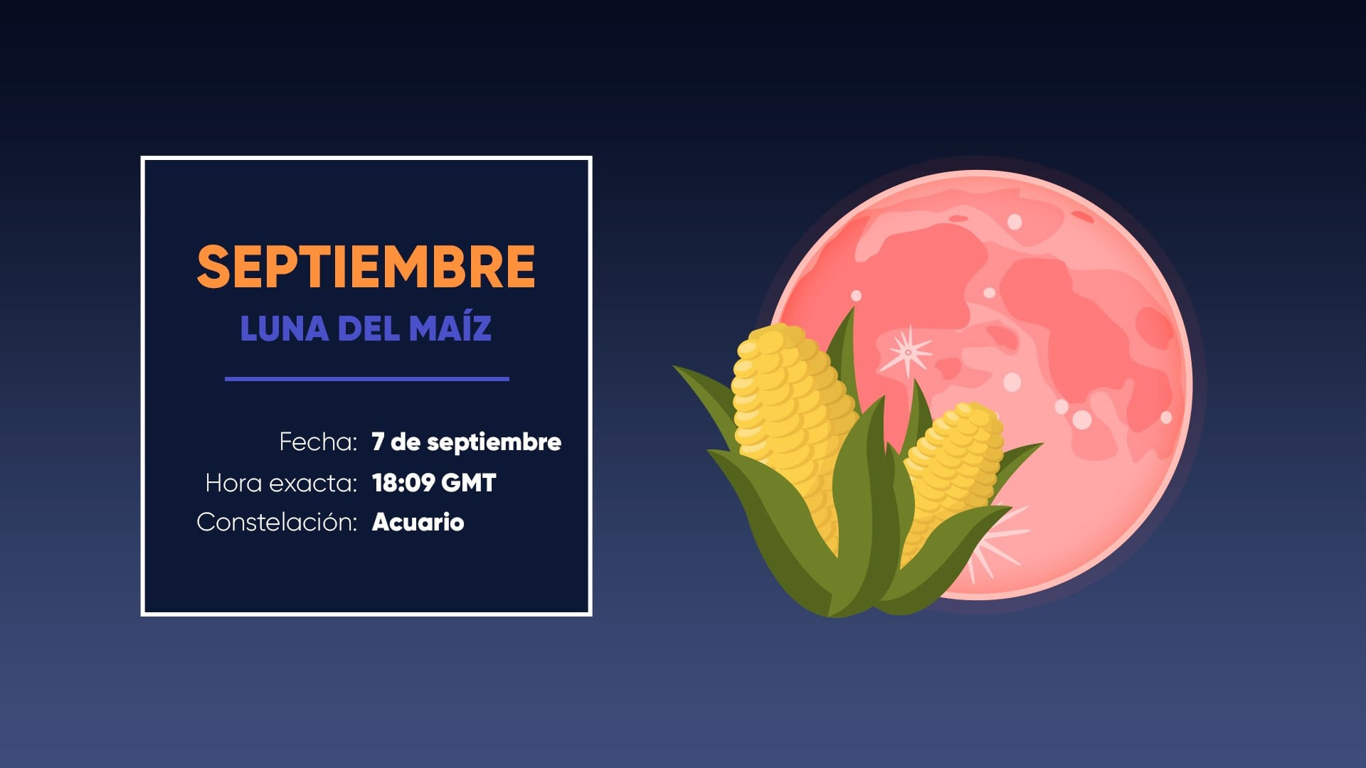 Calendario De Lunas Llenas 2025 | Programación De Lunas Llenas for Luna September 2025