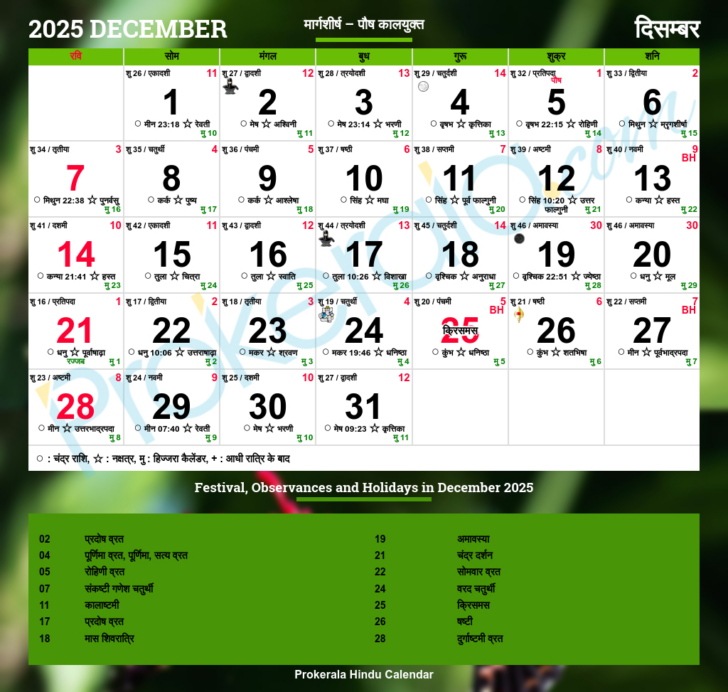 Gujarati Calander September 2025