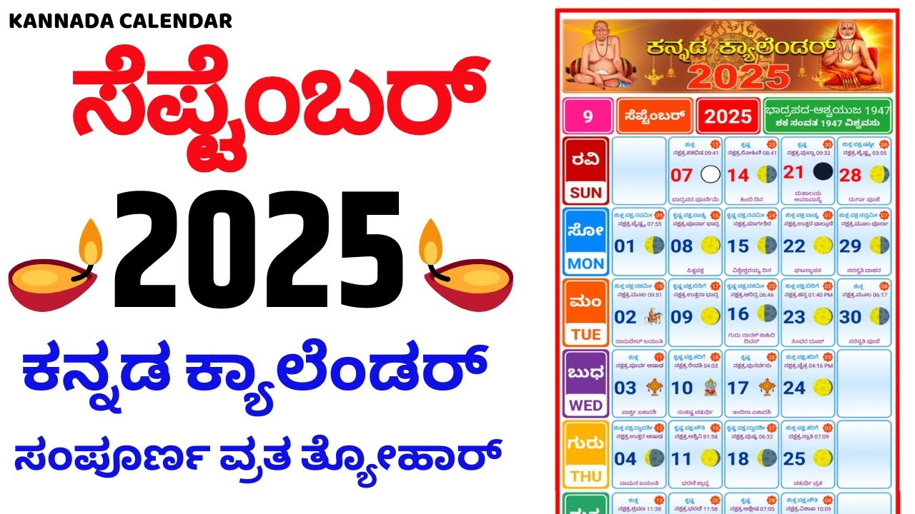 Kannada Calendar 2025 September | 2025 Kannada Calendar | September 2025 Kannada Calendar regarding September 2025 Calendar in Kannada