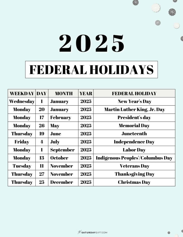 September National Day Calendar 2025