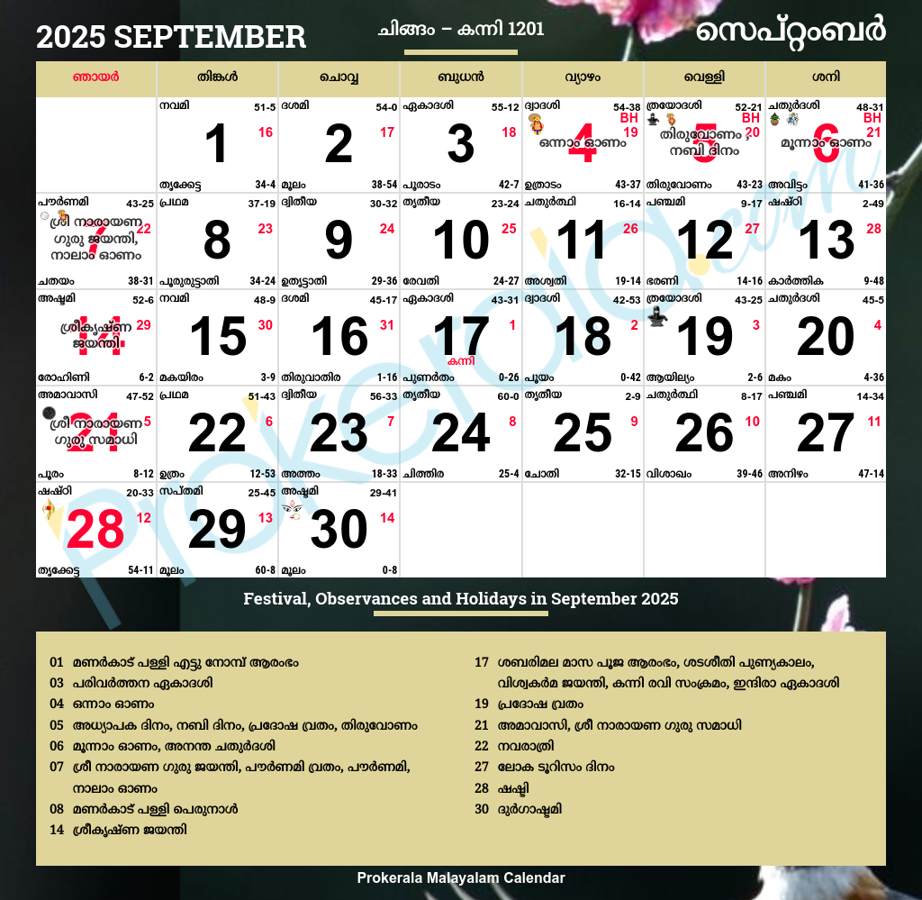 Malayalam Calendar 2025, September pertaining to Malayalam Calendar 2025 September