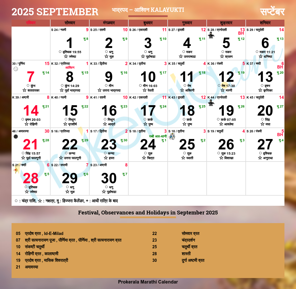 Marathi Calendar 2025 | Maharashtra Festivals | Maharashtra inside September 2025 Calendar Kalnirnay