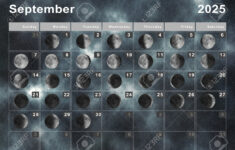 Mondkalender Für September 2025 Mondzyklen Mondphasen Lizenzfreie inside Full Moon Schedule September 2025