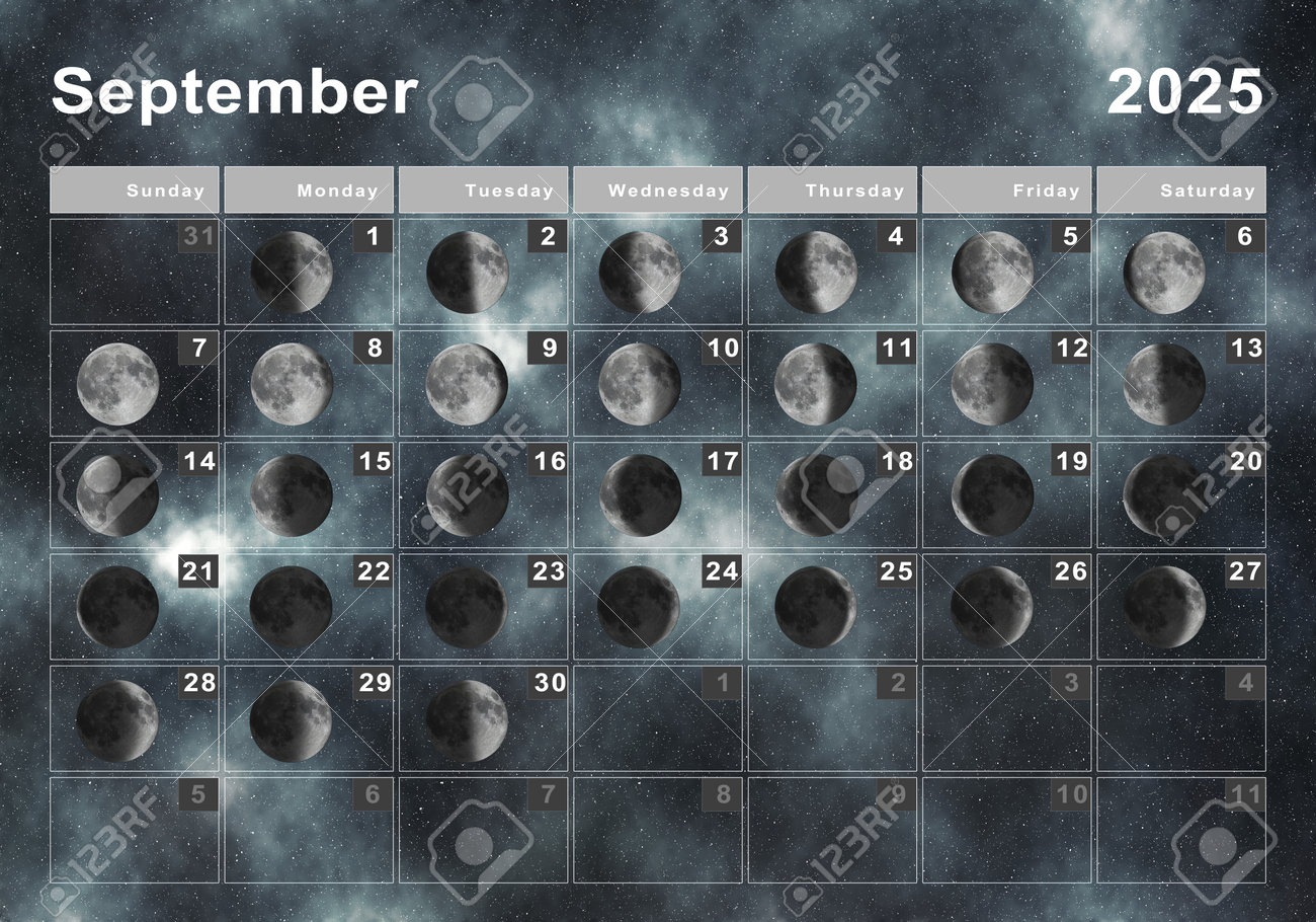 Mondkalender Für September 2025 Mondzyklen Mondphasen Lizenzfreie inside Full Moon Schedule September 2025