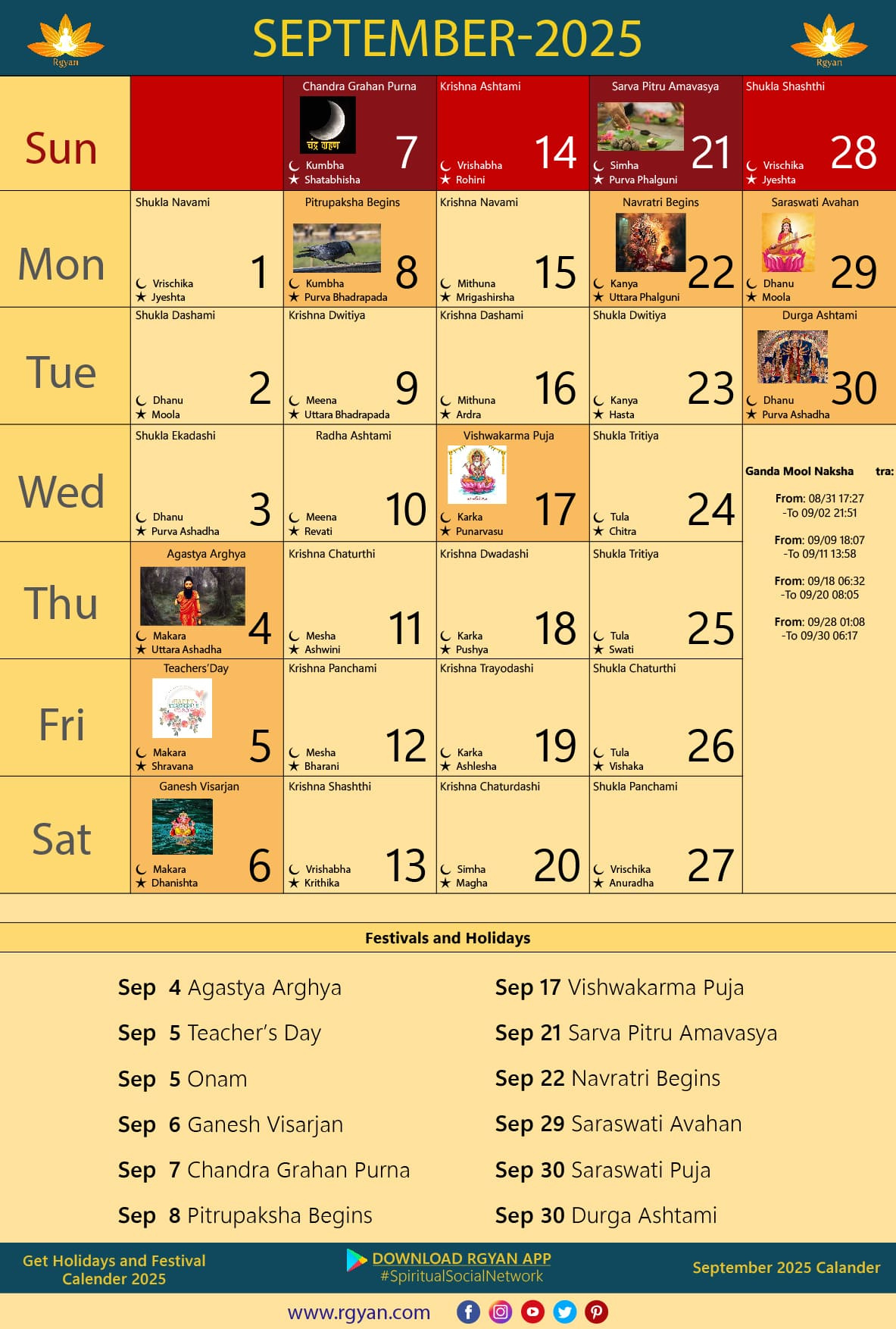 Rgyan: Important Dates In September 2025 - Indian Lunar Calendar for September 2025 Hindu Calendar