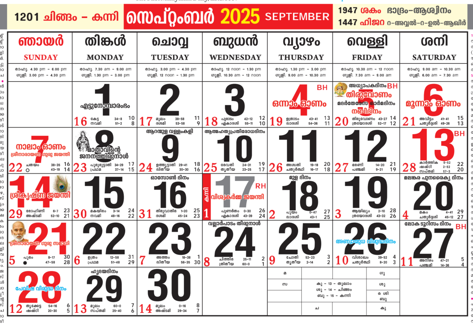 September 2025 Malayalam Calendar All Festivals, Holiday And Tithi throughout Malayalam Calendar 2025 September