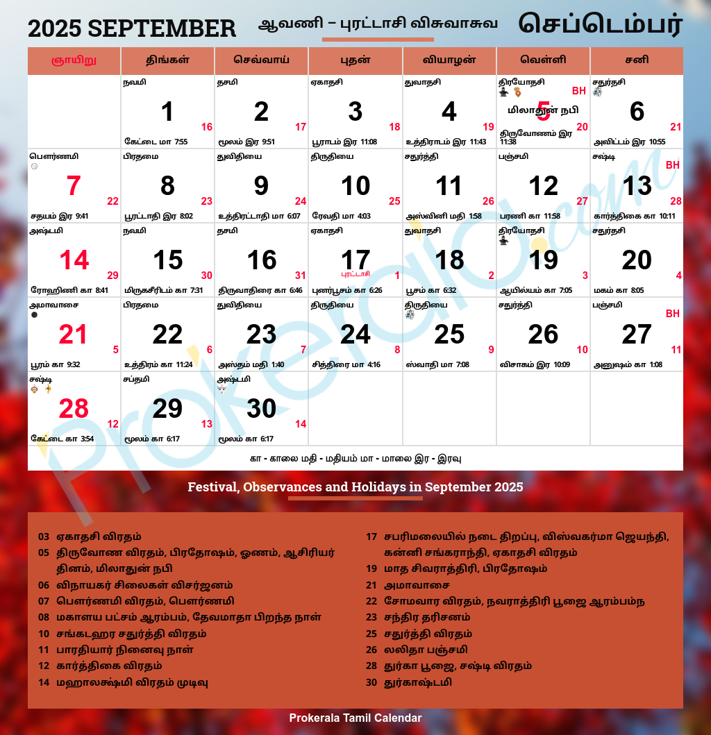 Tamil Calendar 2025, September with Tamil Calendar 2025 September