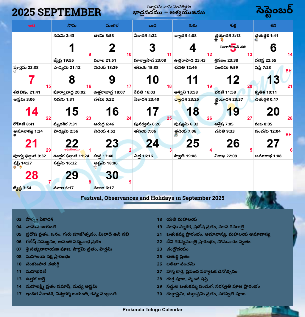 Telugu Calendar September, 2025 | సెప్టెంబర్, 2025 with September Telugu Calendar 2025